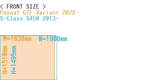 #Passat GTE Variant 2022- + S-Class S450 2013-